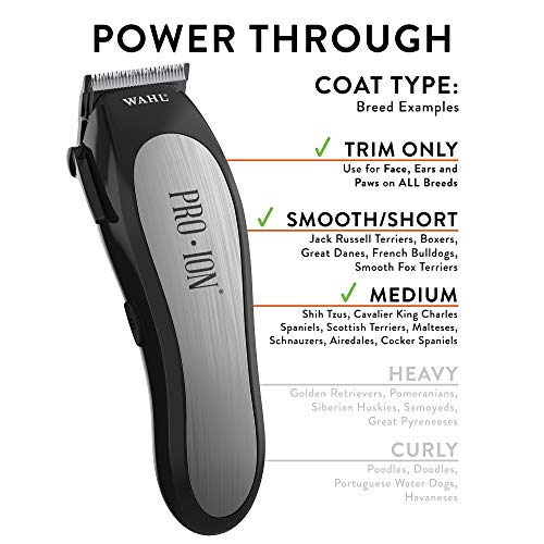 Wahl Professional Animal Pro Ion Pet, Dog, and Cat Cordless Clipp...