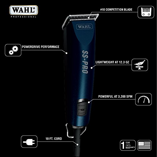 Wahl Professional Animal SS Pro Pet and Dog Clipper Kit #9777,Blue