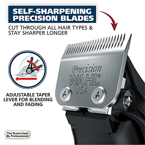 Home Barber Kit