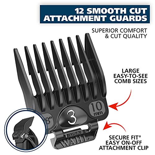 Home Barber Kit