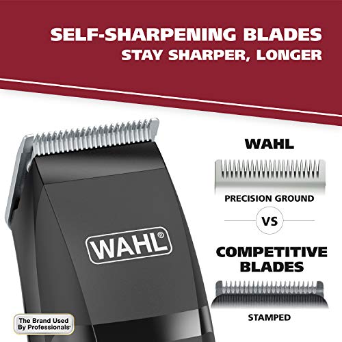 Wahl Clipper Corp Pro 14 Piece Styling Kit with Hair Clipper and ...