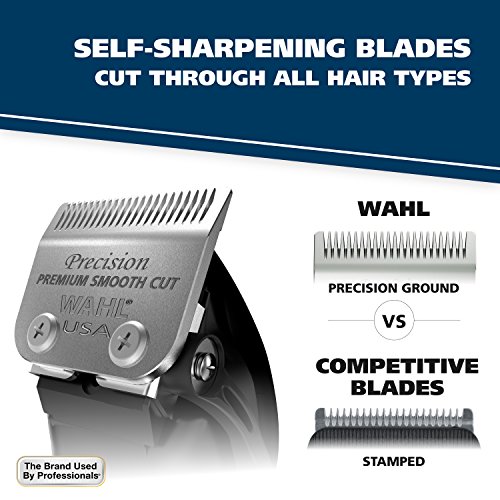 Wahl Clipper Self-Cut Compact Personal Haircutting Kit with Whisp...