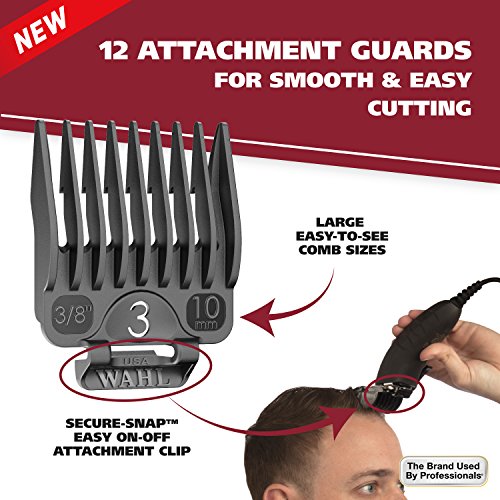 Wahl Clipper Self-Cut Compact Personal Haircutting Kit with Whisp...