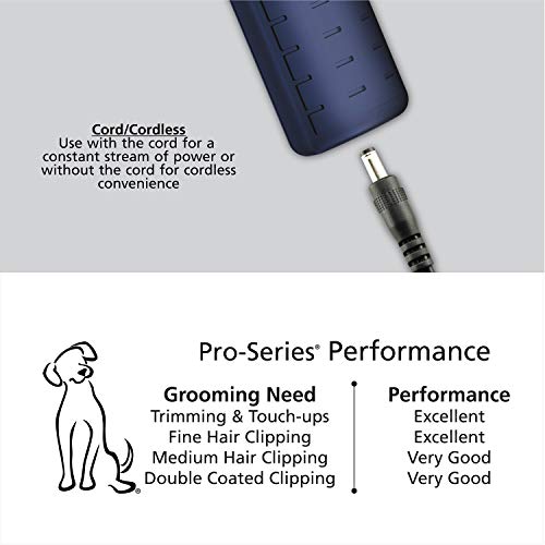 Wahl Pro-series Complete Pet Clipper Kit with Corded or Cordless ...