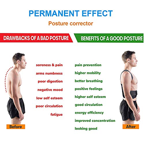 Back Brace Posture Corrector for Men - Medical Posture Brace for ...