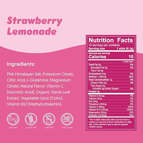 Waterboy Workout Hydration | 2,960mg Sugar Free Electrolyte Powde...