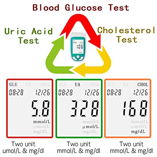 WCCCY 3 in 1 Cholesterol Tester, Blood Multi-Function Tester Mete...
