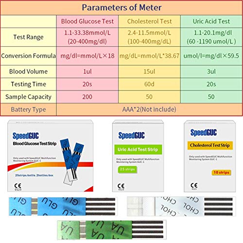 WCCCY 3 in 1 Cholesterol Tester, Blood Multi-Function Tester Mete...