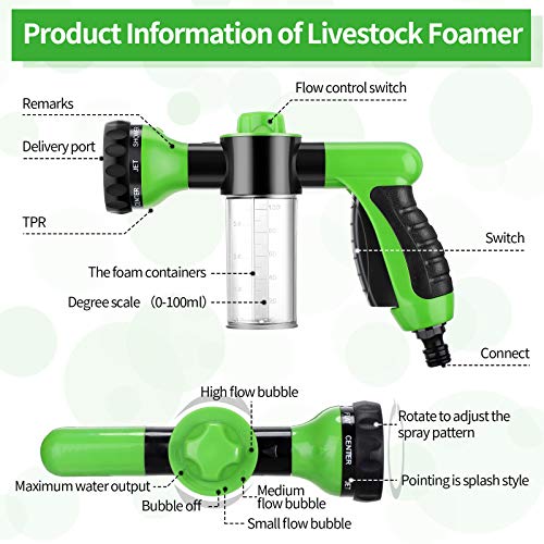 Weewooday 2 Pieces Pet Bathing Tool Set Include Livestock Foamer ...