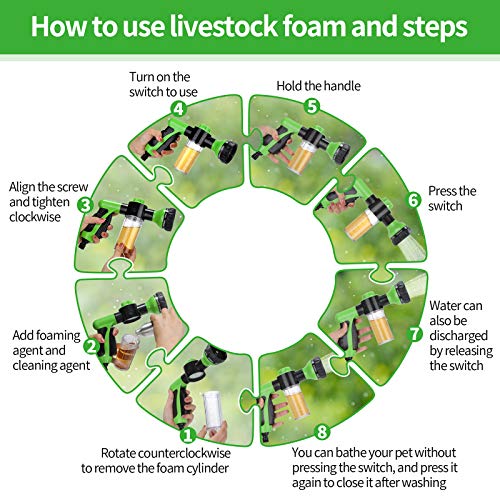 Weewooday 2 Pieces Pet Bathing Tool Set Include Livestock Foamer ...