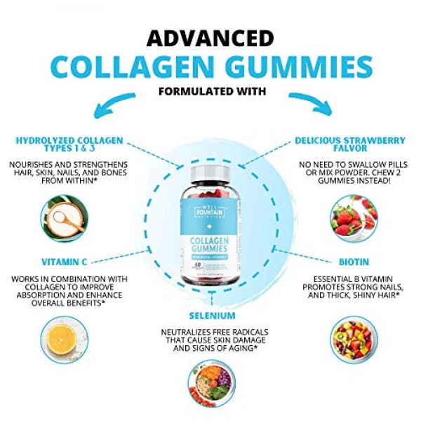 Collagen Gummies - Type 1 & 3 Hydrolyzed Collagen Supplement for ...
