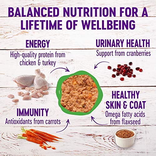 Wellness Chicken & Turkey Pâté Favorites Wet Cat Food Variety Pac...