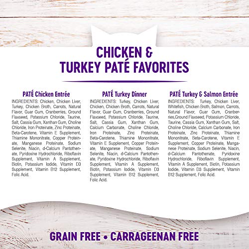 Wellness Chicken & Turkey Pâté Favorites Wet Cat Food Variety Pac...