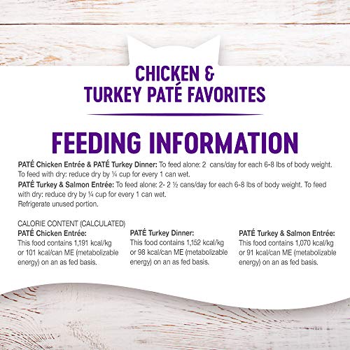 Wellness Chicken & Turkey Pâté Favorites Wet Cat Food Variety Pac...