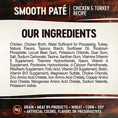 Wellness, Chicken & Turkey Tiny Tasters Cat Food, 1.75 Ounce Pack...