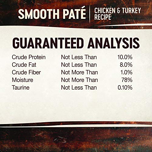 Wellness, Chicken & Turkey Tiny Tasters Cat Food, 1.75 Ounce Pack...