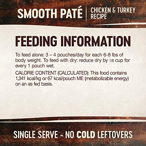 Wellness, Chicken & Turkey Tiny Tasters Cat Food, 1.75 Ounce Pack...
