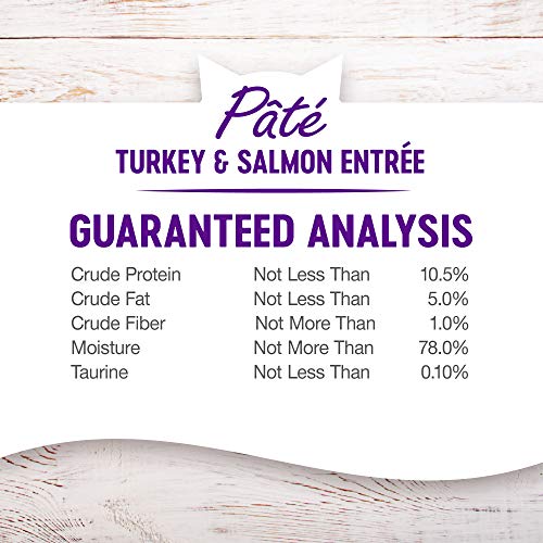 Wellness Complete Health Grain Free Canned Cat Food, Turkey & Sal...