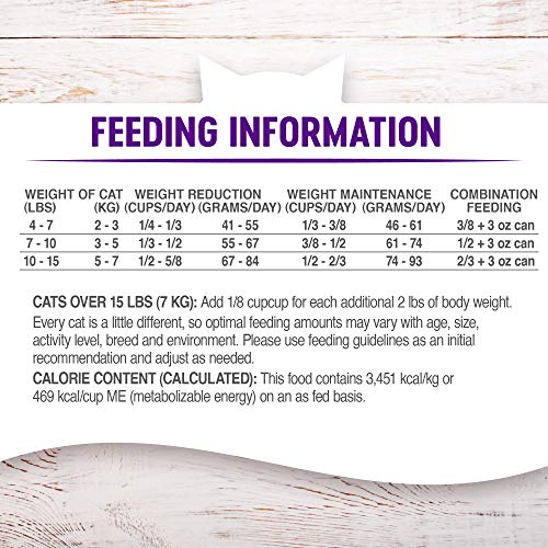 Wellness Complete Health Grain-Free Indoor Healthy Weight Chicken...