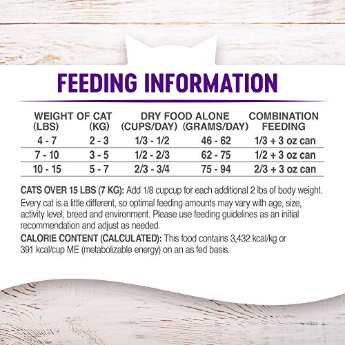 Wellness Complete Health Natural Grain Free Salmon & Herring Indo...