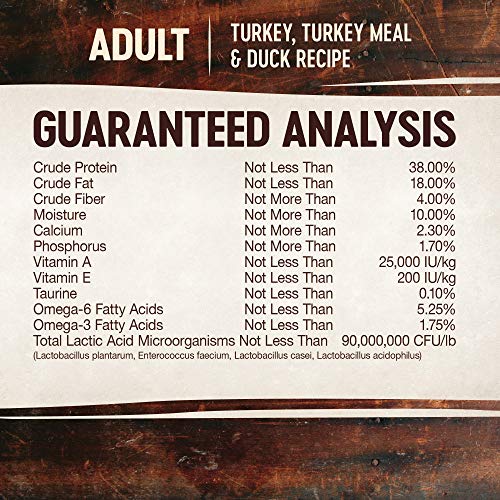 Wellness CORE Grain-Free Turkey, Turkey Meal & Duck Formula Dry C...