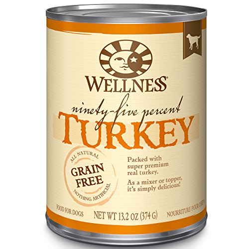 Wellness Natural Pet Food 95% Turkey Grain-Free Canned Dog Food, ...