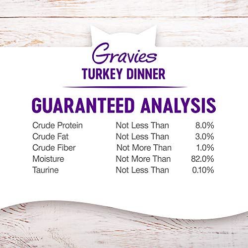 Wellness Natural Pet Food Complete Health Gravies Grain Free Cann...