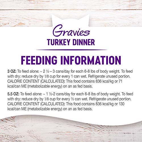 Wellness Natural Pet Food Complete Health Gravies Grain Free Cann...