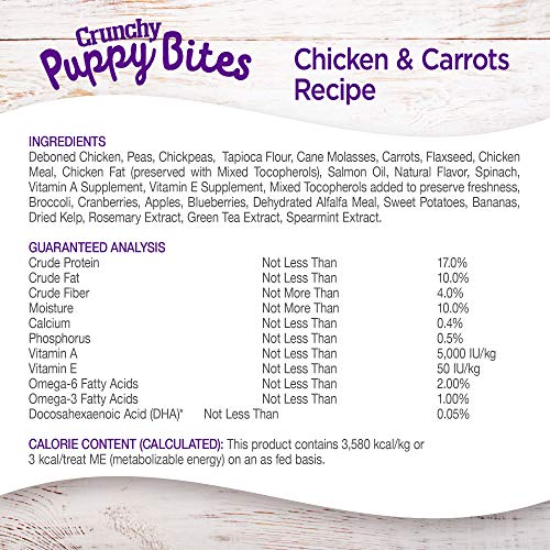 Wellness Natural Pet Food Grain-Free Crunchy Puppy Bites Chicken ...