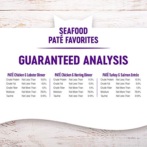 Wellness Seafood Pate Favorites Variety Pack, 3 oz Pack of 24