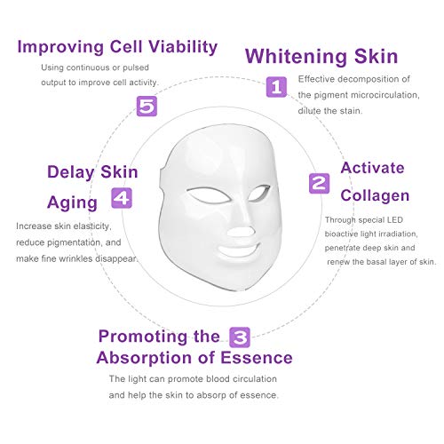 Led Face Mask, 7 Colors Led Light Photon Therapy Mask Beauty Proa...