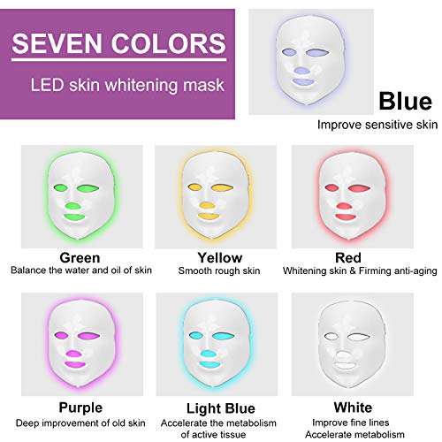 Led Face Mask, 7 Colors Led Light Photon Therapy Mask Beauty Proa...