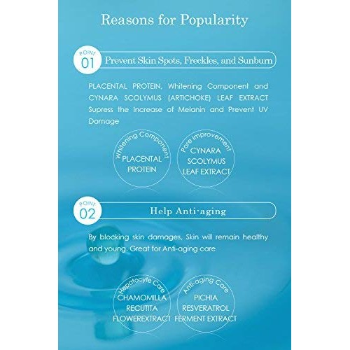 WHITH WHITE Skin Whitening Face Exfoliator HYALURONIC Acid & C...