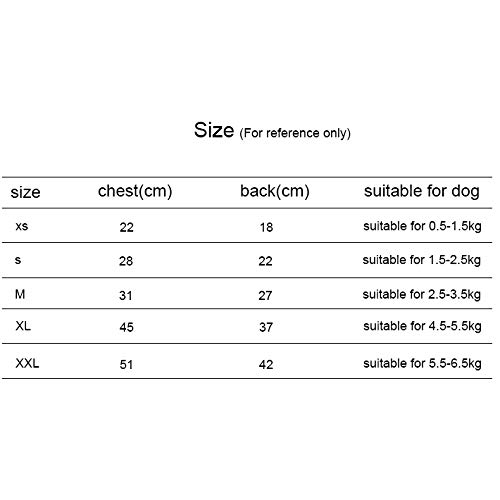 WHZ Waterproof Transparent Pet Raincoat Rain Wear Poncho Cloth, L...
