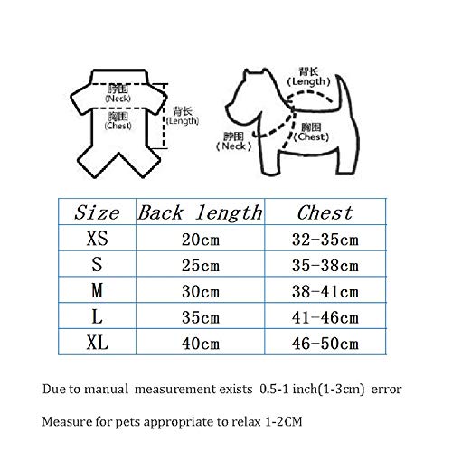WHZ Waterproof Transparent Raincoat Clothing for Pet Dog, Size:M...