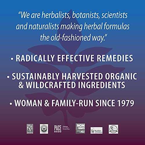 WishGarden Herbs Kidney Strengthener - Supports Healthy Kidney Fu...