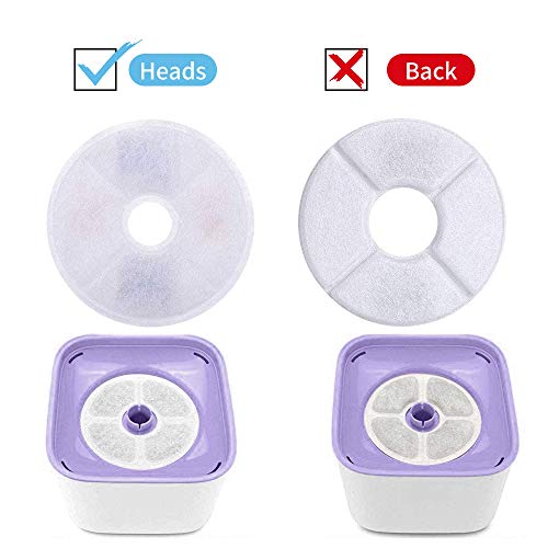 WloYimo Cat Water Fountain Filter Replacement, Pet Fountain Filte...