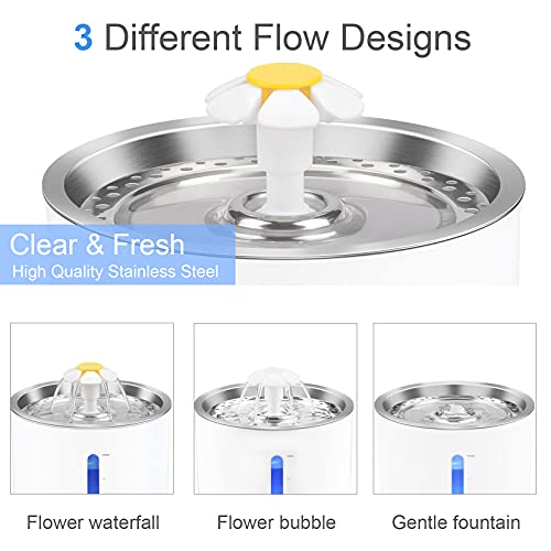 Wonder Creature Cat Water Fountain Stainless Steel, 81oz/2.4L Cat...