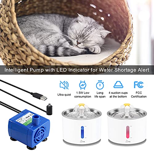 Wonder Creature Cat Water Fountain Stainless Steel, 81oz/2.4L Cat...