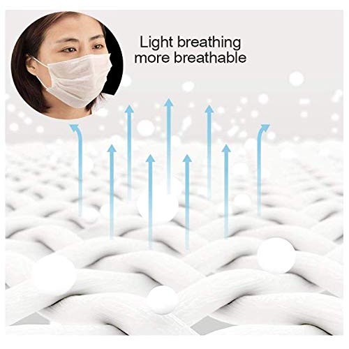50 pack disposable face mask, 2- PLY, Anti Virus, Dust Mask Breat...