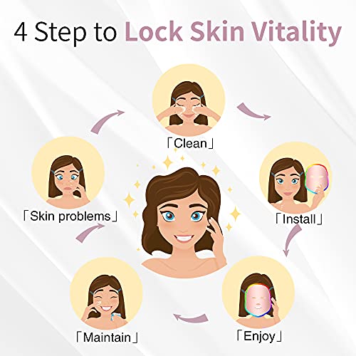 WQU LED 7 Colors Face Skin Care Mask 2021 New-Updated LED Therapy...
