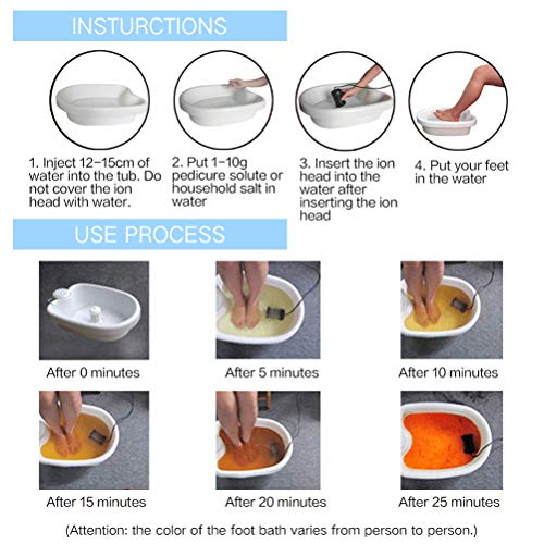 YC° Ionic Detox Foot Bath Spa Machine Ion Detox Foot Massage Bath...