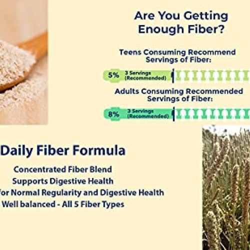 Yerba Prima Daily Fiber Caps - 180 Capsules, Pack of 2