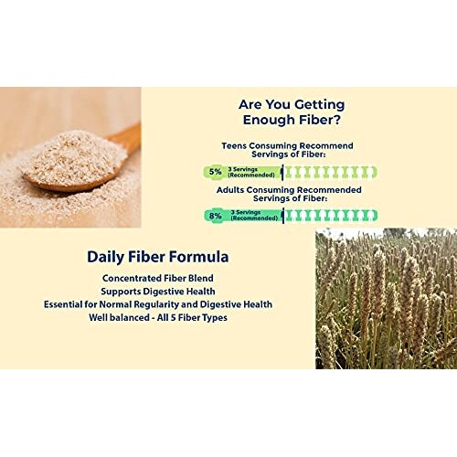Yerba Prima Daily Fiber Caps - 180 Capsules, Pack of 2
