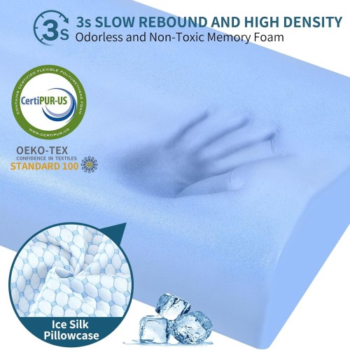 Cervical Pillow for Neck Pain Relief, Contour Memory Foam Pillows for Sleeping, Ergonomic Pillow Cooling Pillow Bed Pillow Neck Support for Side Back Stomach Sleepers (Blue & Grey)