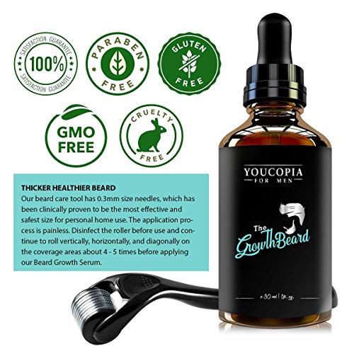 Derma Roller for Beard Growth, Beard Growth Serum, Microneedle Ro...