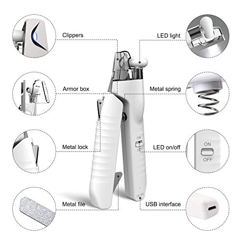 YOUMI Led Dog Nail Clippers,Cat Nail Clipper Avoid Over-Cutting,N...