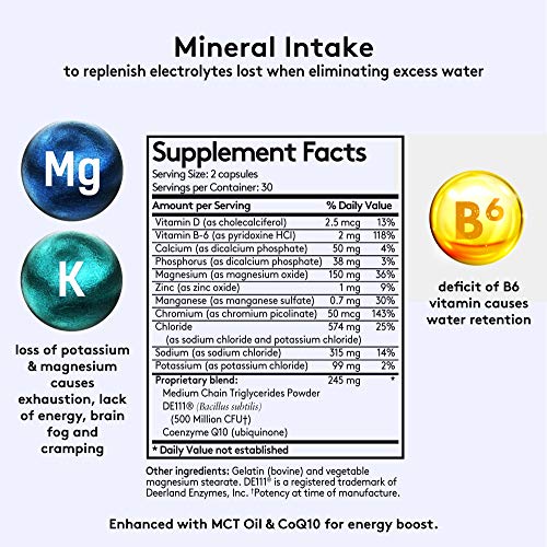 Water Weight Pills to Thin Waistline & Relief Belly Bloat Ankle &...