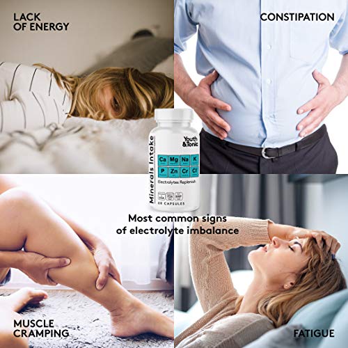 Water Weight Pills to Thin Waistline & Relief Belly Bloat Ankle &...