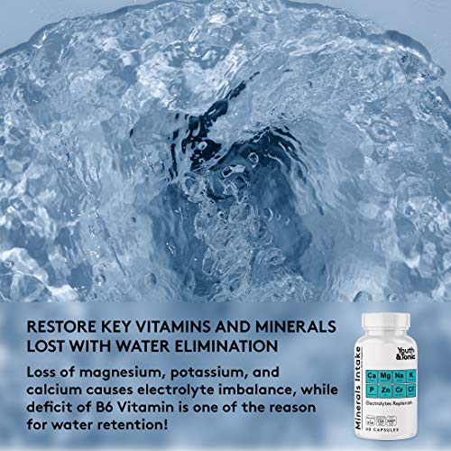 Water Weight Pills to Thin Waistline & Relief Belly Bloat Ankle &...